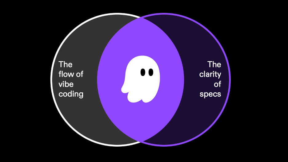 Read more about the article Amazon Unveils Kiro: Smarter AI IDE for Developers