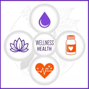 Product Category Health